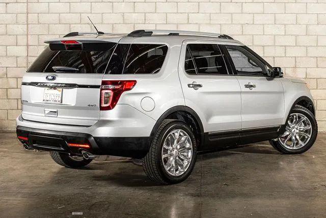 2015 Ford Explorer Limited