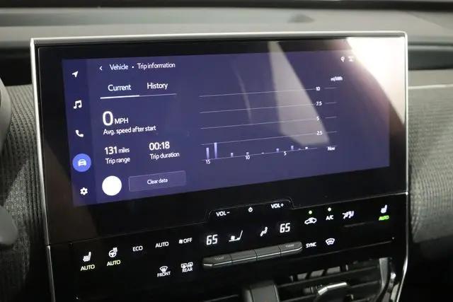 2023 Subaru Solterra Limited
