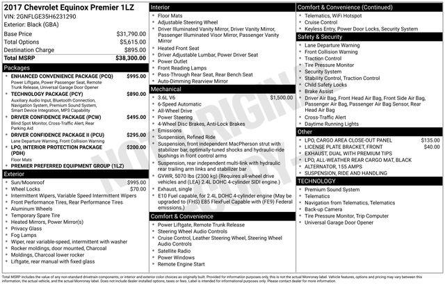 2017 Chevrolet Equinox Premier