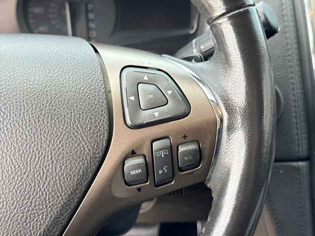 2013 Lincoln MKX Base