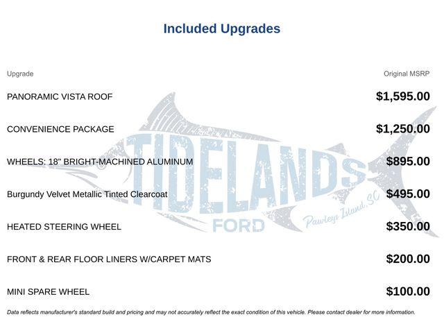 2024 Ford Edge SEL