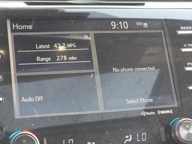 2020 Toyota Camry LE Hybrid