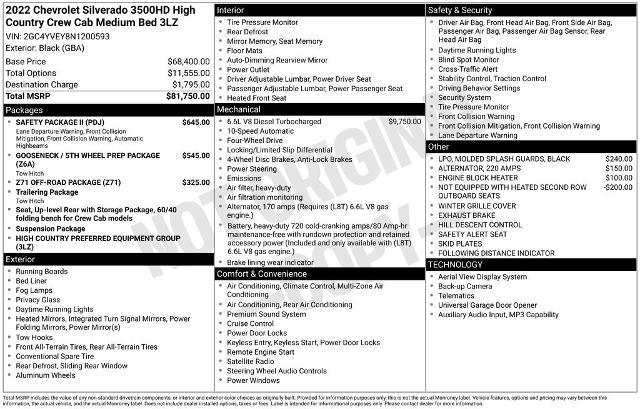2022 Chevrolet Silverado 3500HD 4WD Crew Cab Standard Bed High Country
