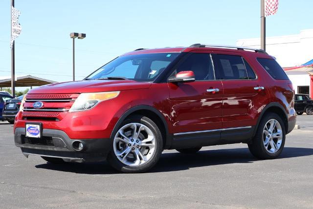 2015 Ford Explorer Limited