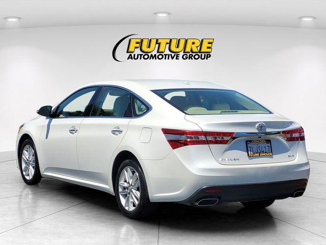 2015 Toyota Avalon XLE