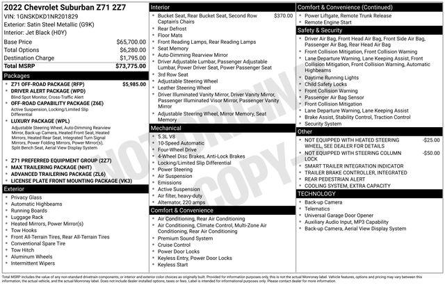 2022 Chevrolet Suburban 4WD Z71