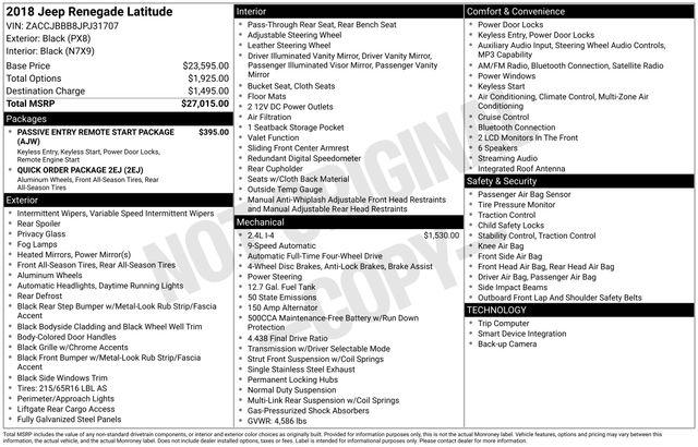 2018 Jeep Renegade Latitude 4x4