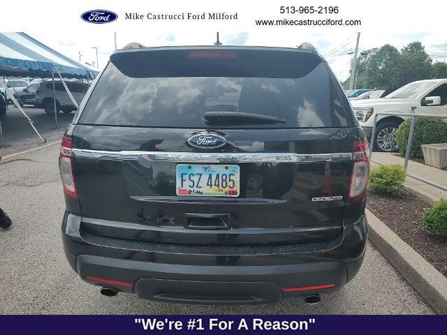 2013 Ford Explorer Base