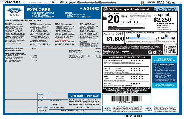 2018 Ford Explorer Limited