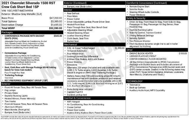 2021 Chevrolet Silverado 1500 4WD Crew Cab Short Bed RST