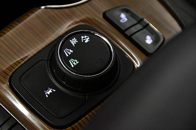 2021 GMC Acadia AWD SLE