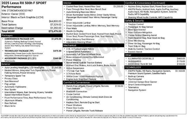2025 Lexus RX 500h F SPORT Performance