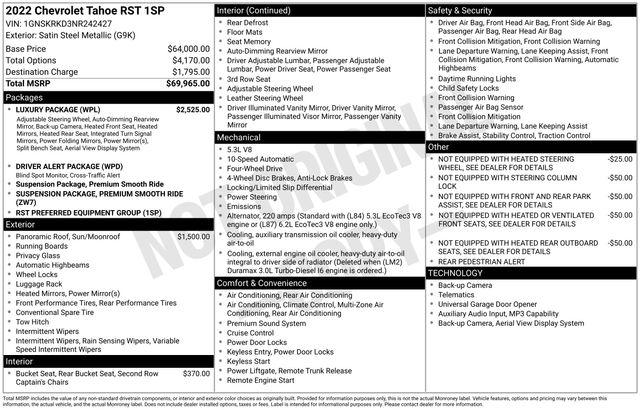 2022 Chevrolet Tahoe 4WD RST