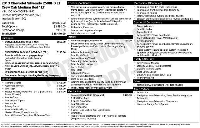 2013 Chevrolet Silverado 2500HD LT