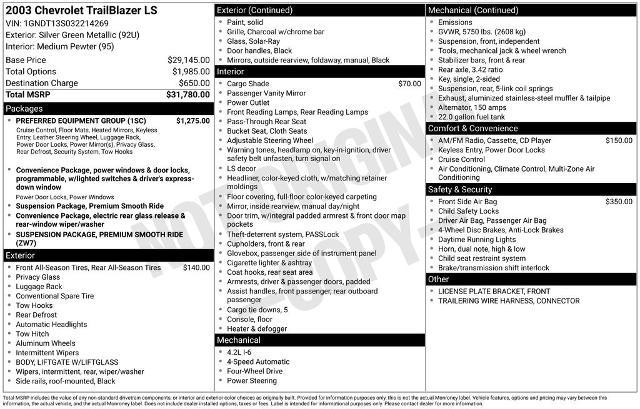 2003 Chevrolet TrailBlazer LS