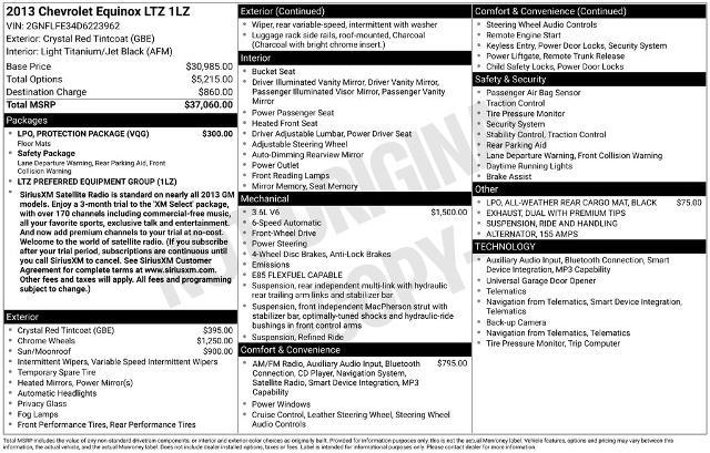 2013 Chevrolet Equinox LTZ