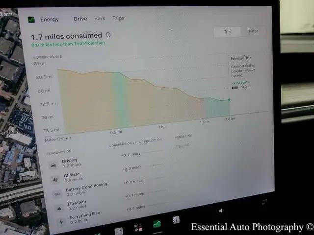2022 Tesla Model S Dual Motor All-Wheel Drive