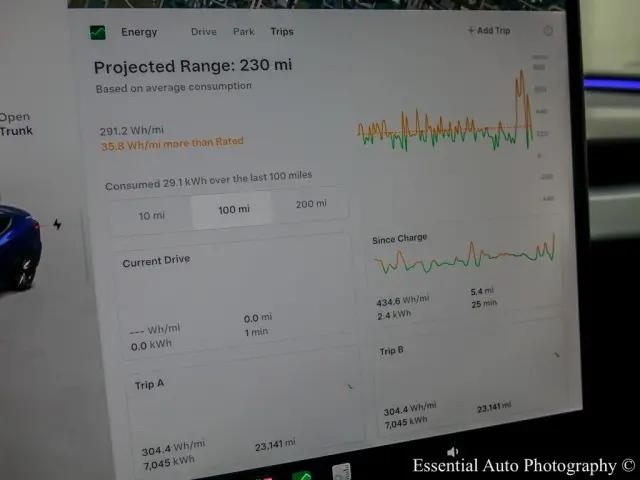 2024 Tesla Model 3 Performance All-Wheel Drive