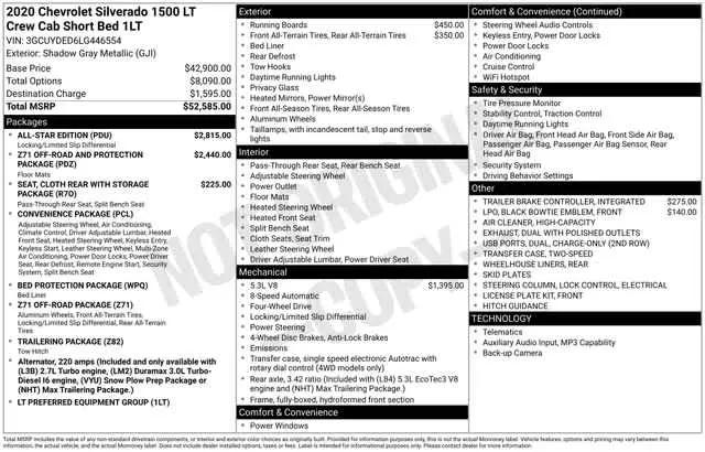 2020 Chevrolet Silverado 1500 4WD Crew Cab Short Bed LT
