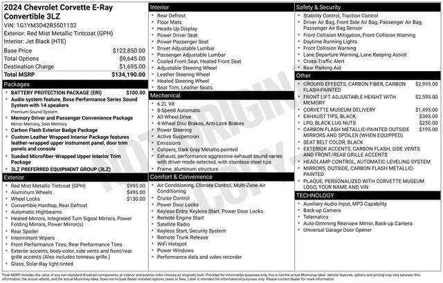 2024 Chevrolet Corvette E-Ray RWD Convertible 3LZ