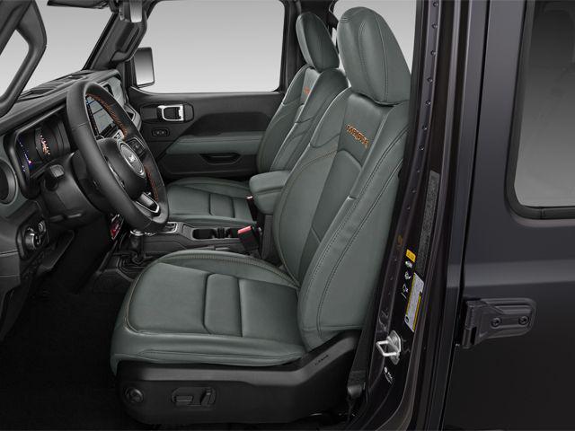 2024 Jeep Gladiator Sport