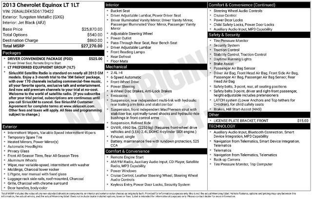 2013 Chevrolet Equinox 1LT