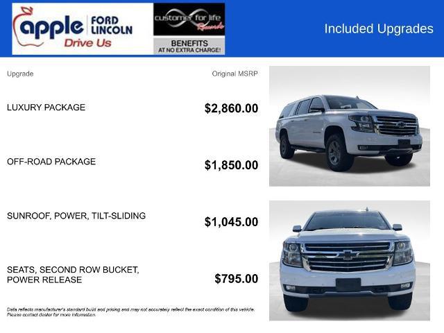 2020 Chevrolet Suburban 4WD LT