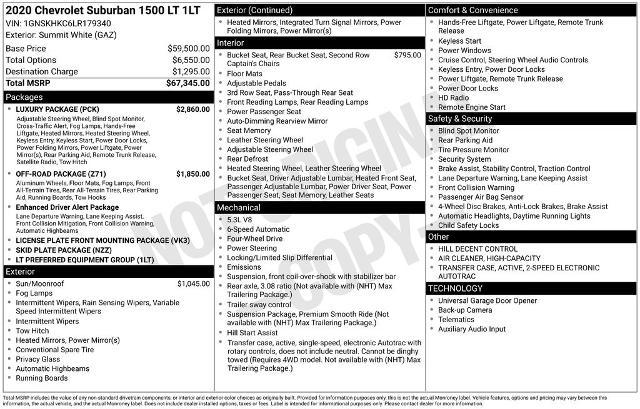 2020 Chevrolet Suburban 4WD LT