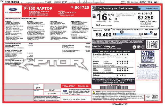2024 Ford F-150 Raptor