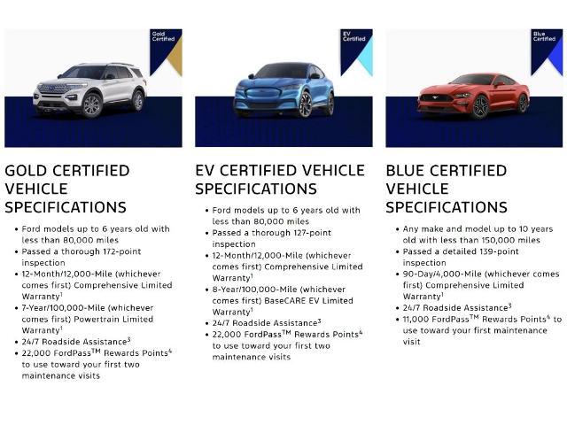 2024 GMC Sierra 1500 4WD Crew Cab Standard Box Elevation for sale in Grand Coulee, WA