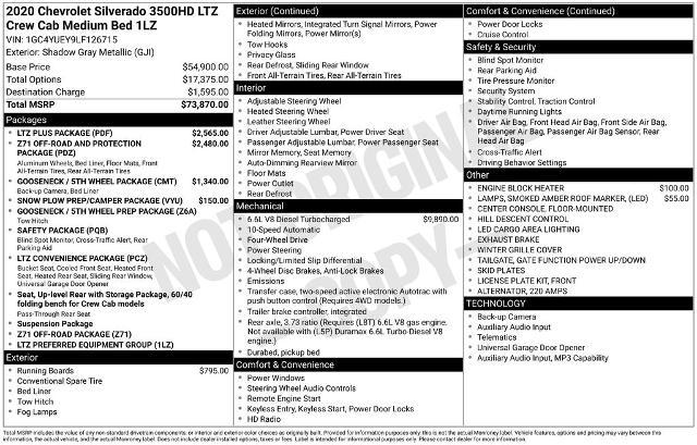 2020 Chevrolet Silverado 3500HD 4WD Crew Cab Standard Bed LTZ
