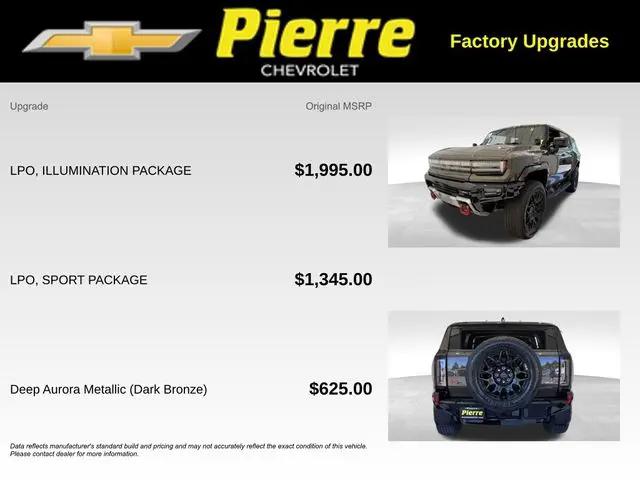 2024 GMC HUMMER EV 2X