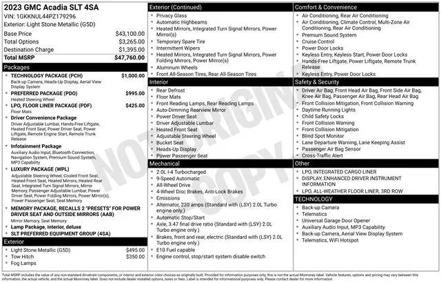 2023 GMC Acadia AWD SLT