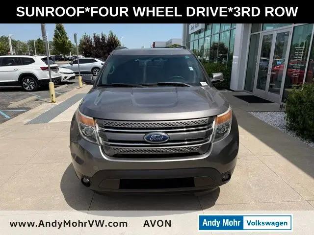 2014 Ford Explorer Limited