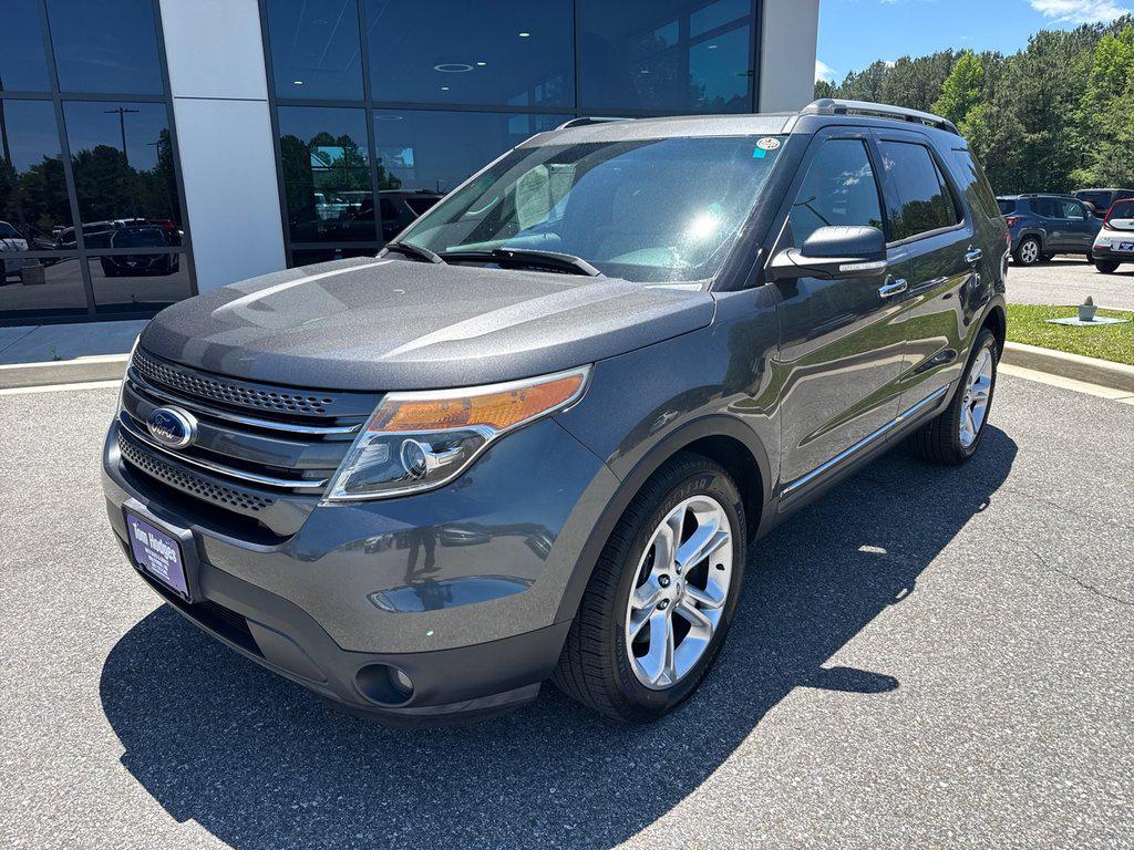 Gray (MAGNETIC) 2015 Ford Explorer Limited 4WD SUV / Crossover All-Wheel Drive Automatic