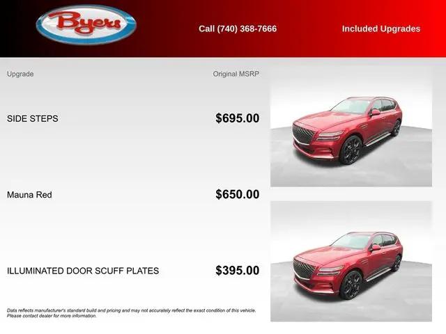 2024 Genesis GV80 3.5T Prestige Signature AWD