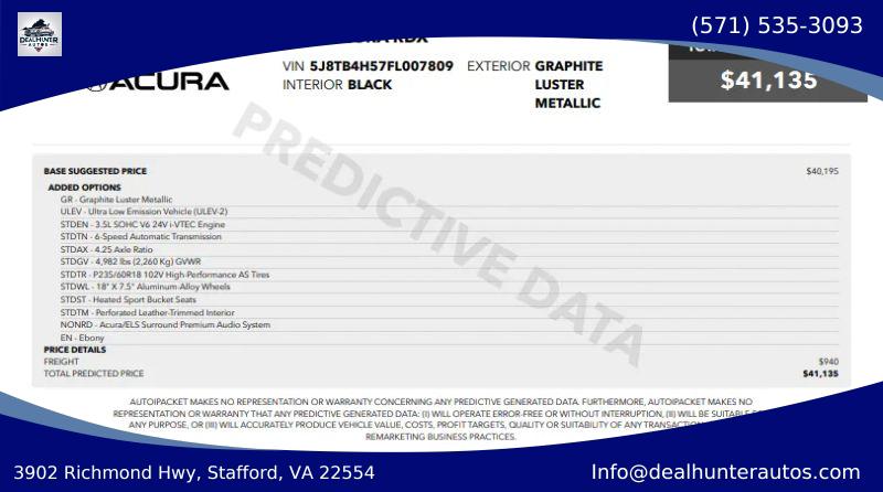 2015 Acura RDX Base for sale in Stafford, VA