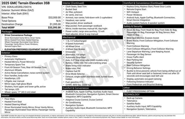2025 GMC Terrain AWD Elevation