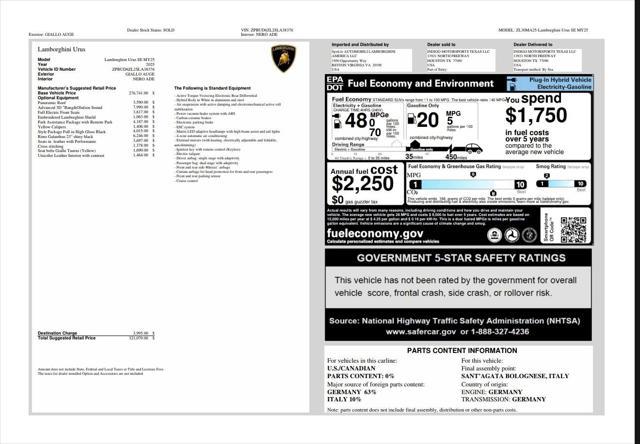 2025 Lamborghini Urus SE