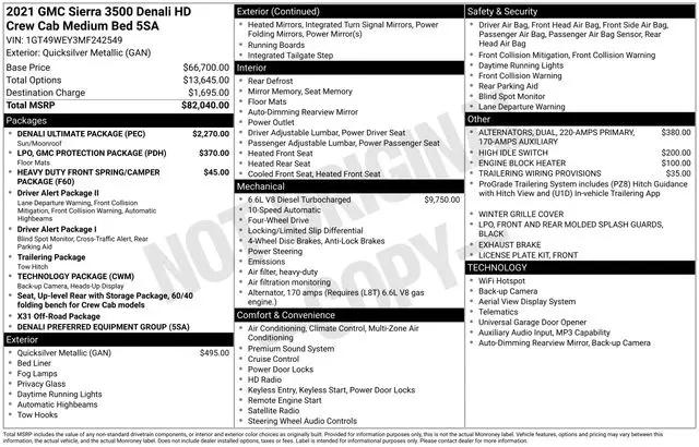 2021 GMC Sierra 3500HD 4WD Crew Cab Standard Bed Denali
