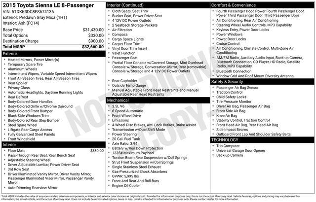 2015 Toyota Sienna LE