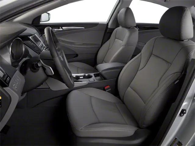 2013 Hyundai Sonata Limited