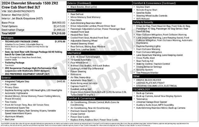 2024 Chevrolet Silverado 1500 4WD Crew Cab Short Bed ZR2