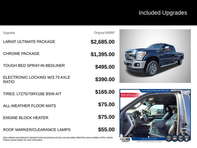 2016 Ford F-250 Lariat