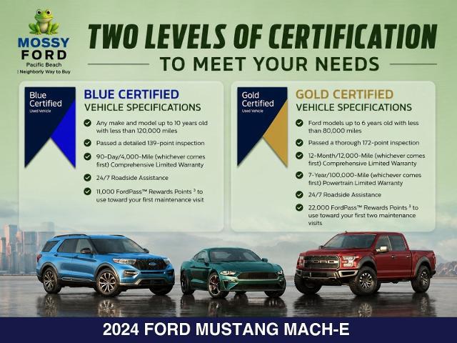 2024 Ford Mustang Mach-E Select