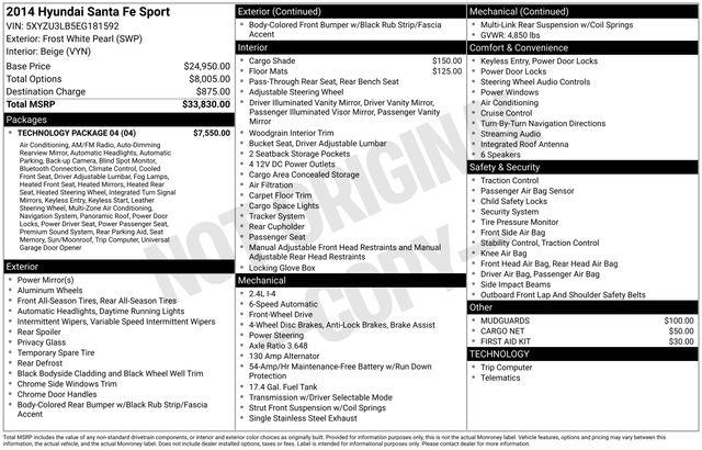 2014 Hyundai Santa Fe Sport 2.4L