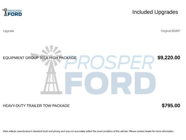 2023 Ford Expedition Timberline