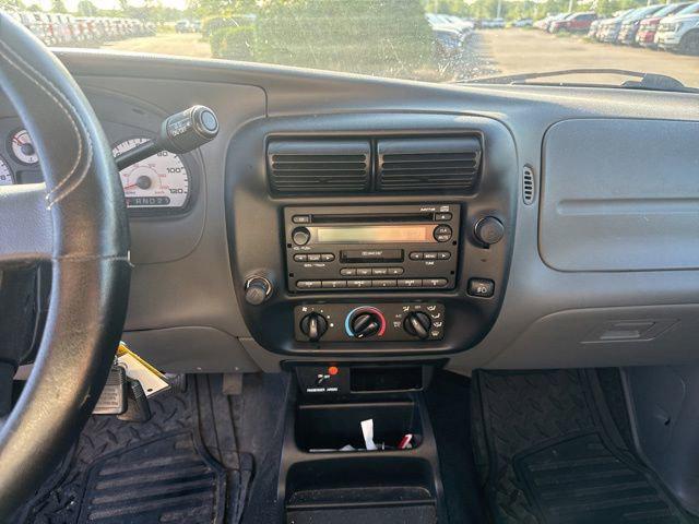 2004 Ford Ranger Edge