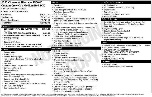 2022 Chevrolet Silverado 2500HD 4WD Crew Cab Standard Bed Custom