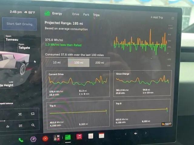 2024 Tesla Cybertruck All-Wheel Drive